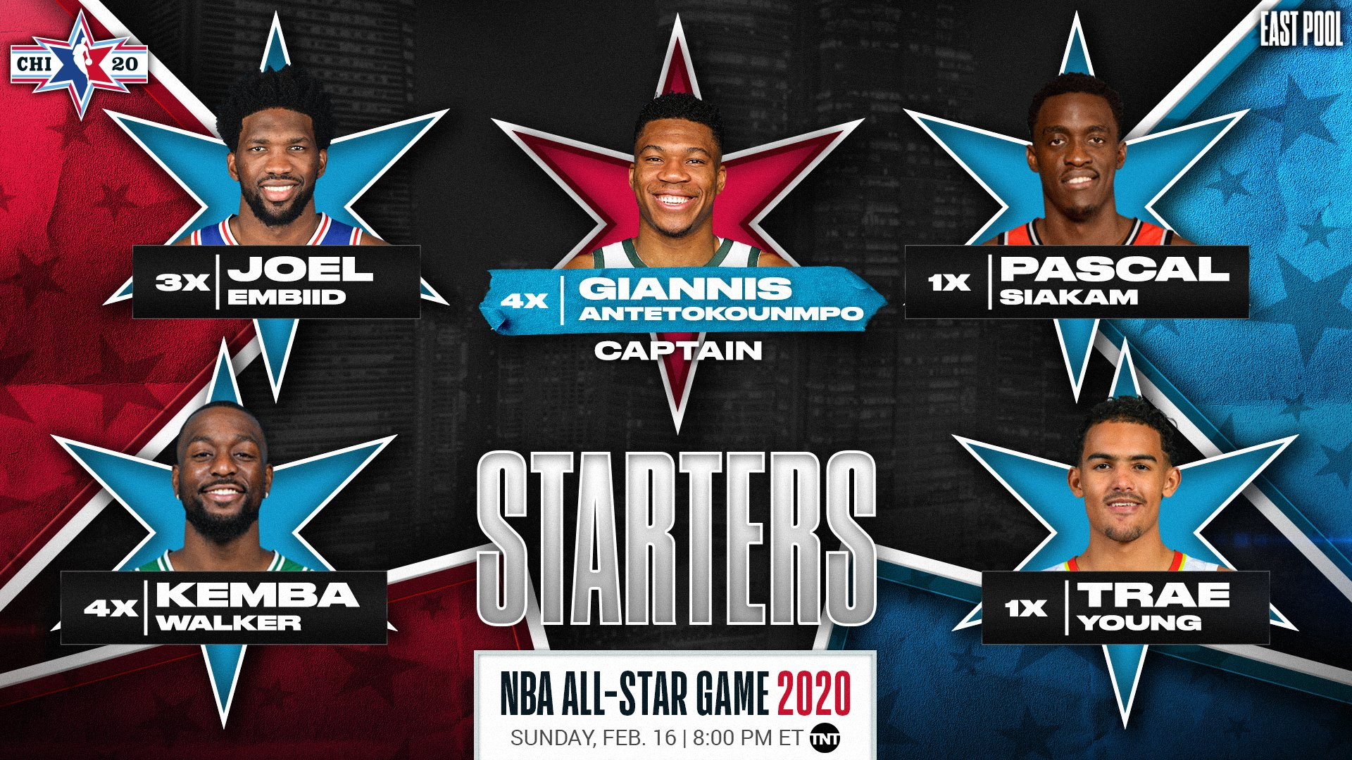 Nba All Star Game, LeBron e Giannis capitani: ecco i quintetti - foto 3