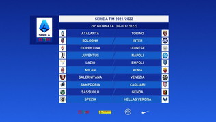 Serie A, il calendario del girone di ritorno