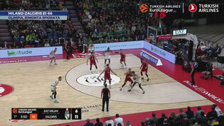Milano-Zalgiris 61-66