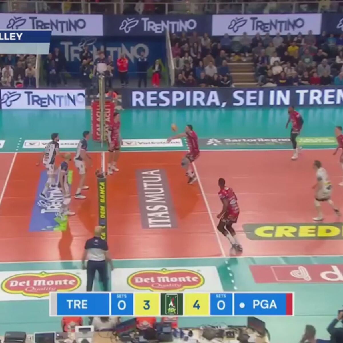 La giornata del volley Video Sportmediaset