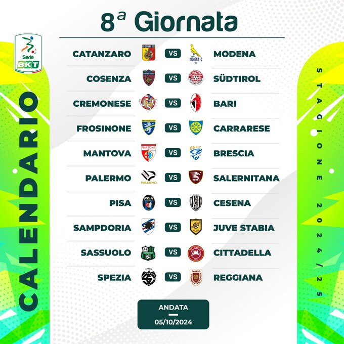 8 giornata serie b calendario
