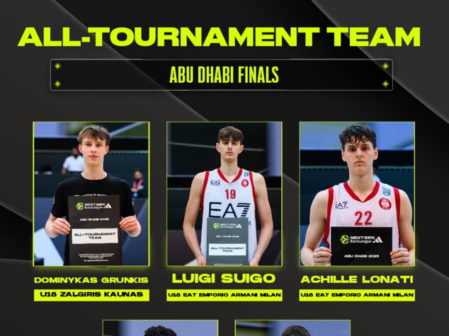 Next Gen, Suigo e Lonati inseriti nel miglior quintetto