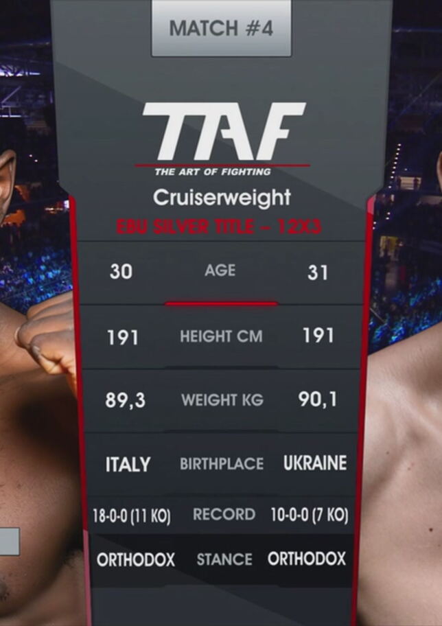 Kogasso VS Muslimov