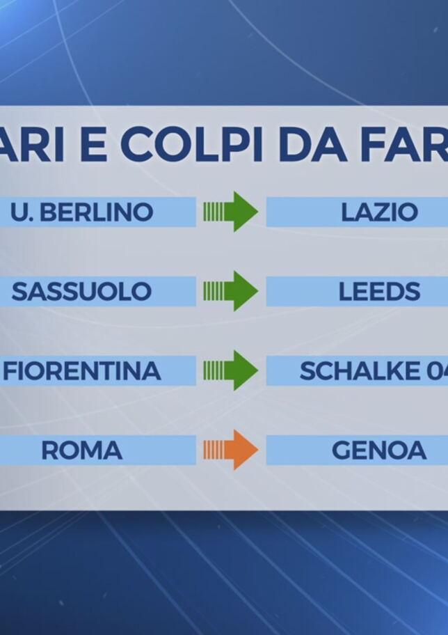 Raimondi: "Muharemovic al Leeds per 40 milioni, Dovbyk-Genoa sì o no?"