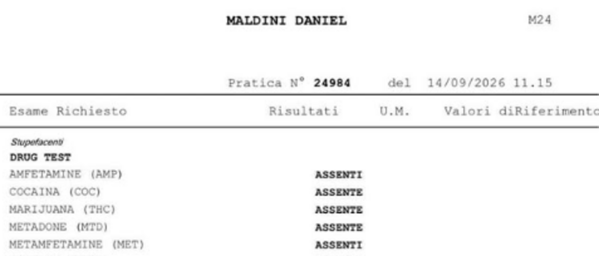 Daniel Maldini negativo ai test tossicologici: pubblica la prova sui social