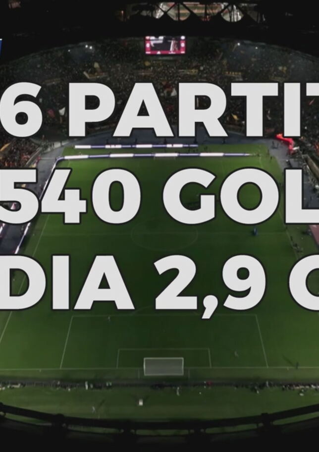 È la sfida del gol