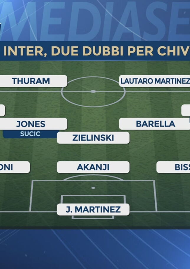 I dilemmi di Chivu per la super sfida contro la Roma: "Un dubbio grande e uno piccolo"