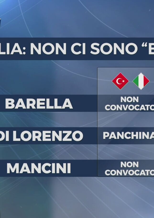 Mancini, conta il merito