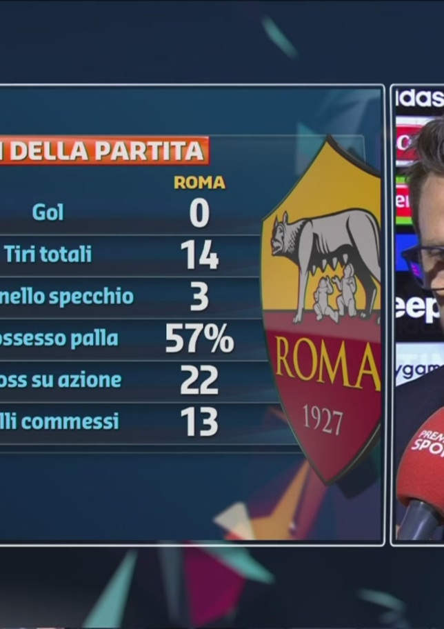 Di Francesco: "Orgoglioso della ripresa"