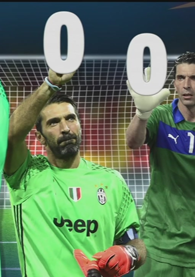 Buffon fa 1000 contro l'Albania
