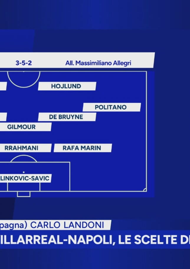 Il Napoli in casa del Villarreal, le ultime sulle scelte di Allegri