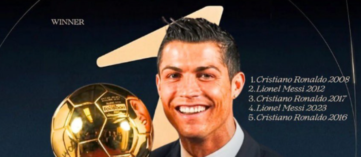 Cristiano Ronaldo vince il B.O.A.T: i fan lo votano come miglior Pallone d'Oro di sempre, battuto Messi